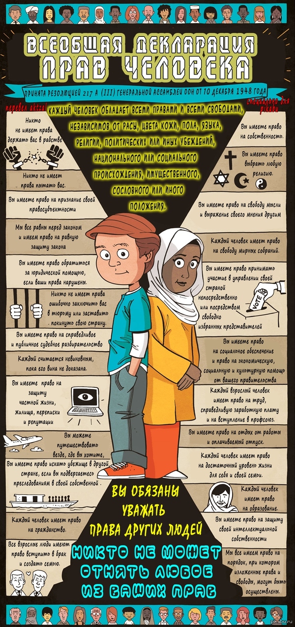 Декларация прав человека