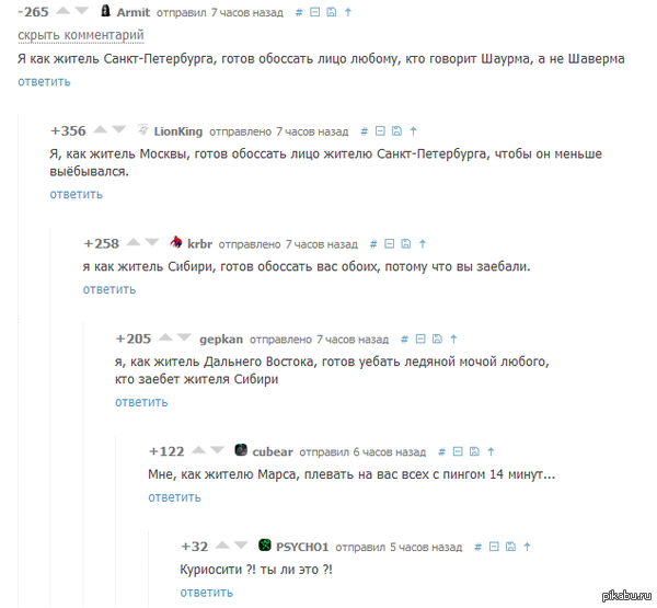 ����������� �������, ��� ������