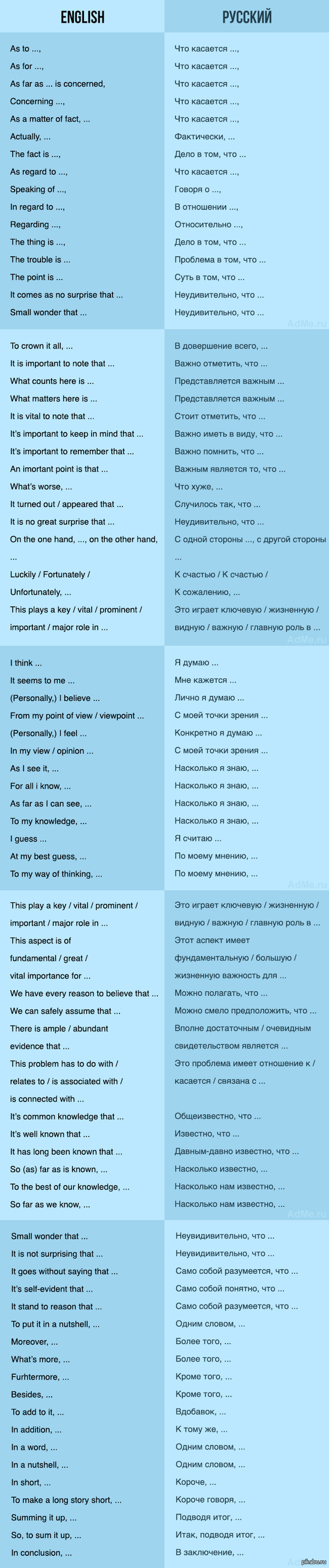 ��� ������� ������ �������� �� ����������