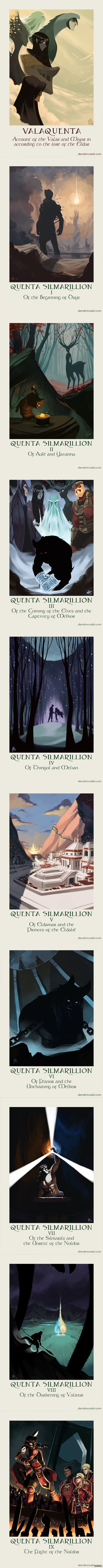 Author's sketches on the Silmarion. - , Drawing, Longpost, The silmarillion