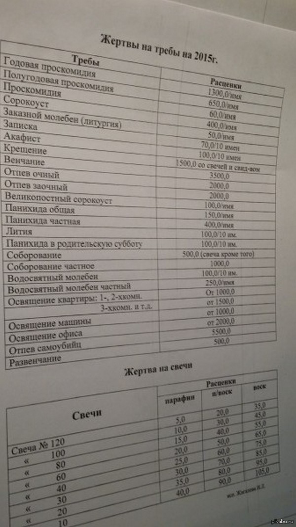 Скоро догоним Европу в духовном плане