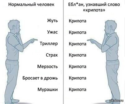 Ребята, давайте выражаться правильно! | Пикабу