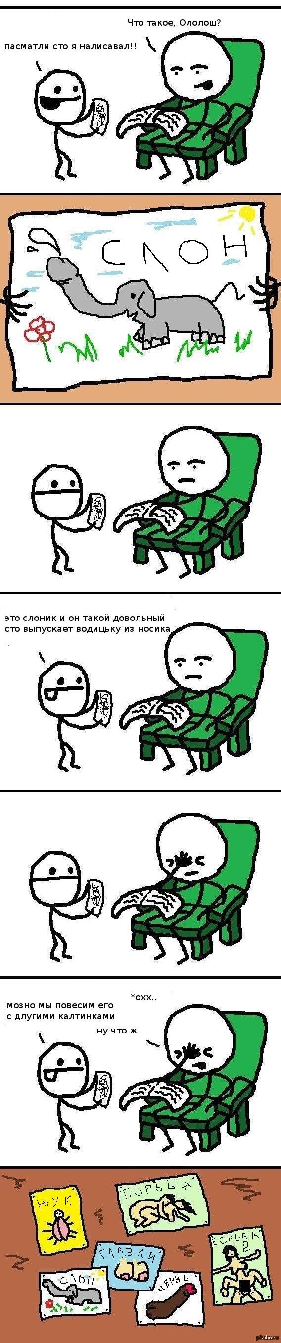 ���� ��������