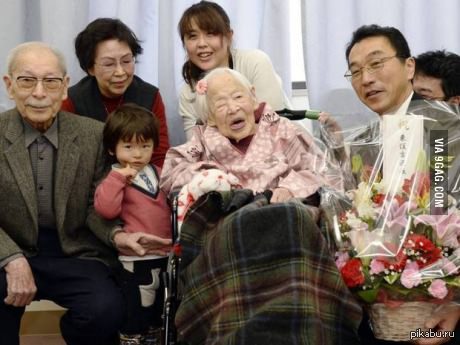 Японские пожилые мамы. Старый японец.