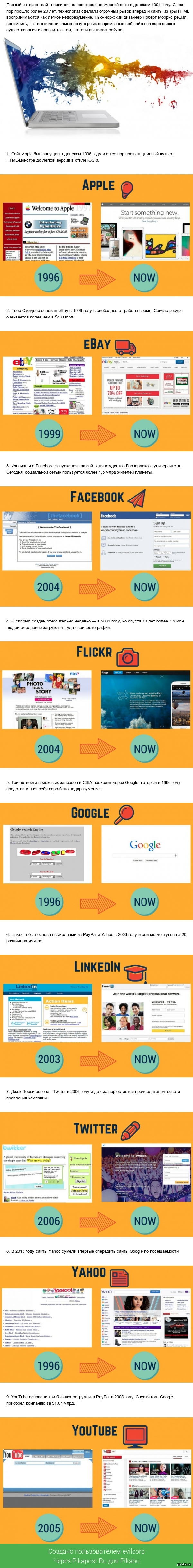 ��� ��������� 9 ����� ���������� ����������� ���-������ ����� ����� �������