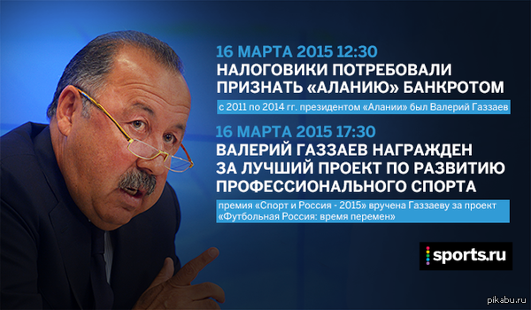 ������ ������ �������