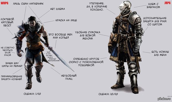 Something about armor in games. - Games, Armor, Dragon age 2, Dark souls