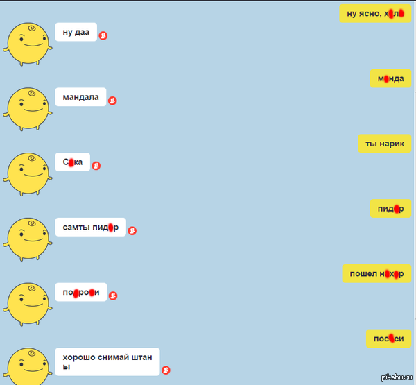 �� ����� ����������� ���