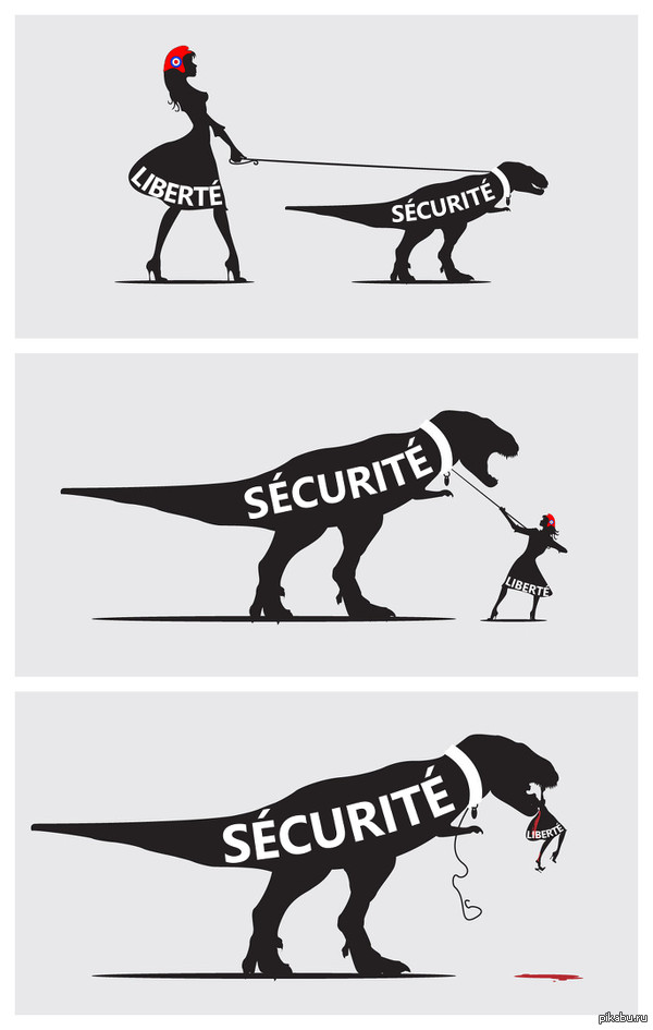 Liberte et Securite