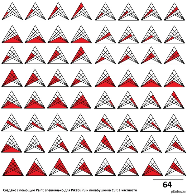 Мой ответ на пост:
 - Моё, Загадка, Треугольник, Математика, @cult