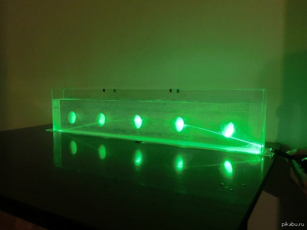 ����� �����������. ���������������� ���� ����������.