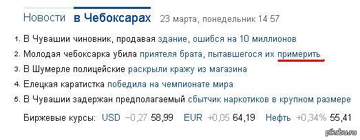 ��� �������� � ����������