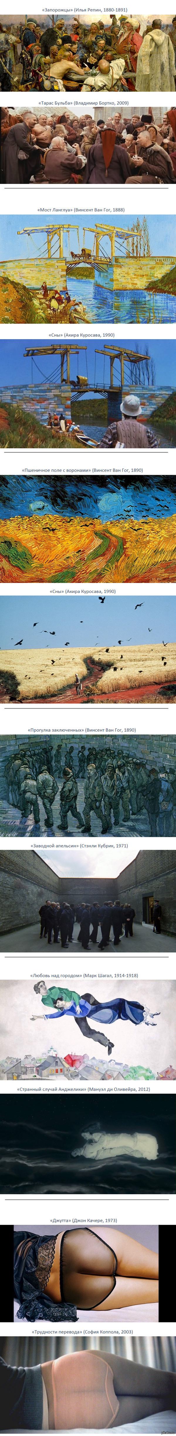 �������� � ����. ����� 3