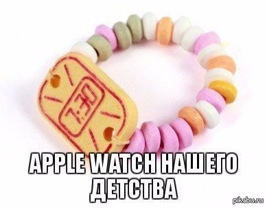 Iwatch