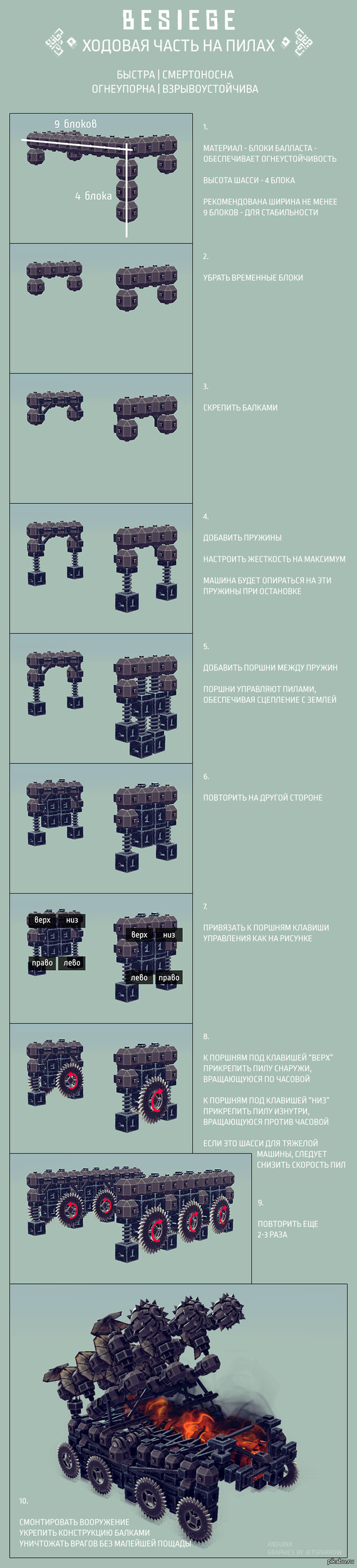 ���������� ������� ����� �� ����� - ����� ��� ������