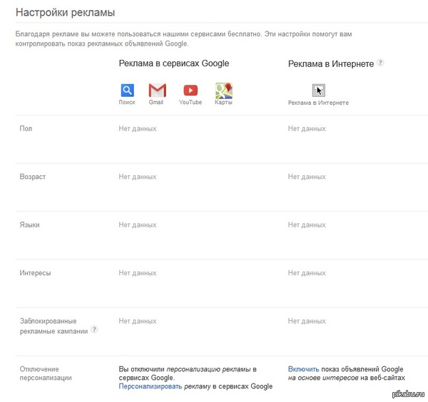 ��.. ����...