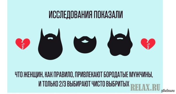 ,   -  ,      ,  2/3 ,  1/3...  : <a href="http://pikabu.ru/story/borodatyie_faktyi_3198814">http://pikabu.ru/story/_3198814</a>