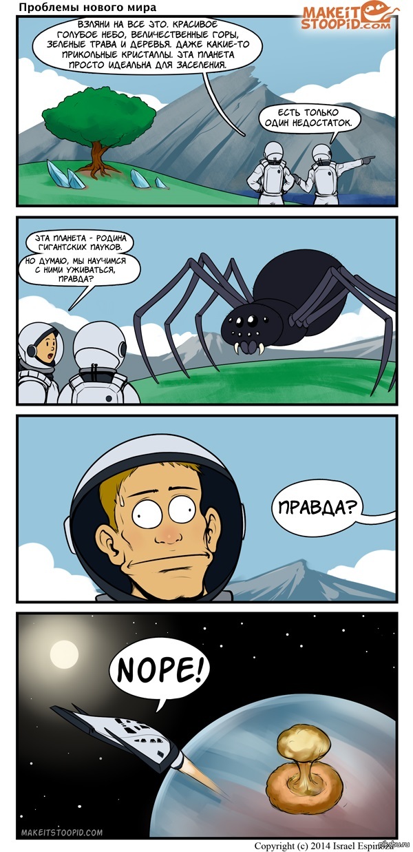 ����������� �� ���� ������������