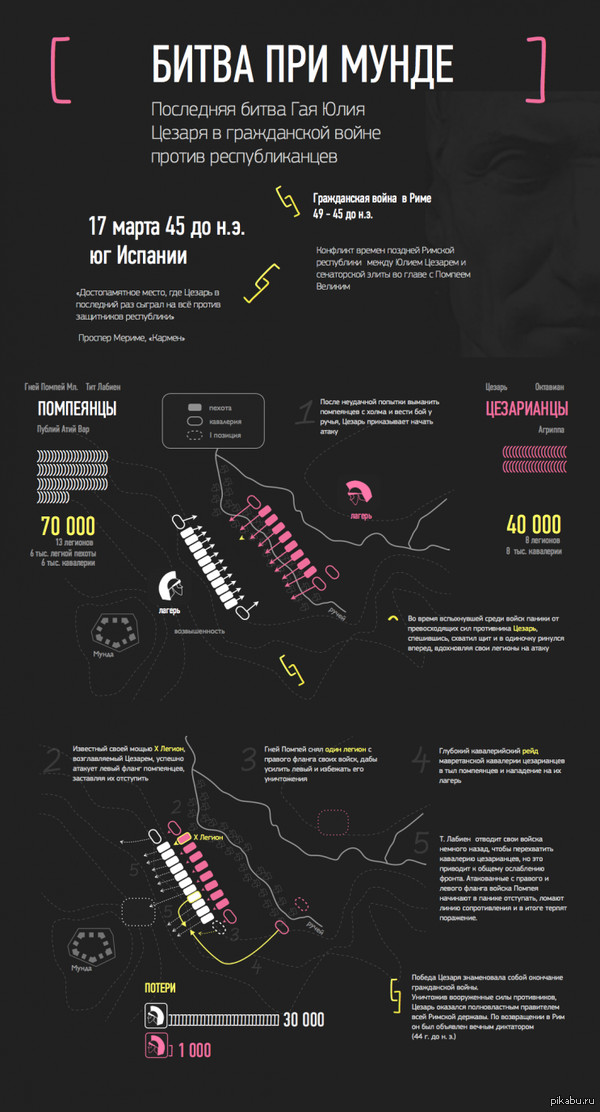 ����� ��� ����� (��������� ����� ��� ���� ������ ������ ��������������)