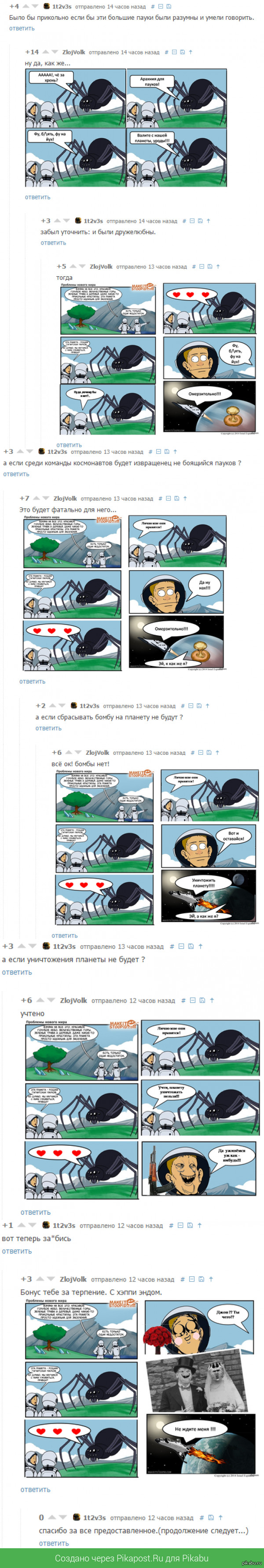 ����������� �� ���� ������������(��������)