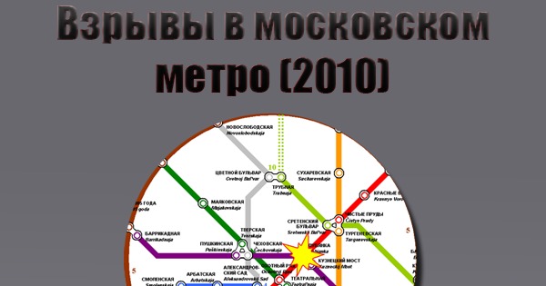 Схема метро 2010