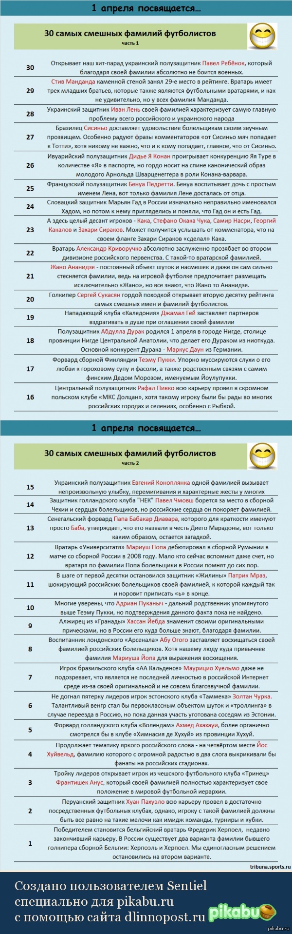 ���������� �������