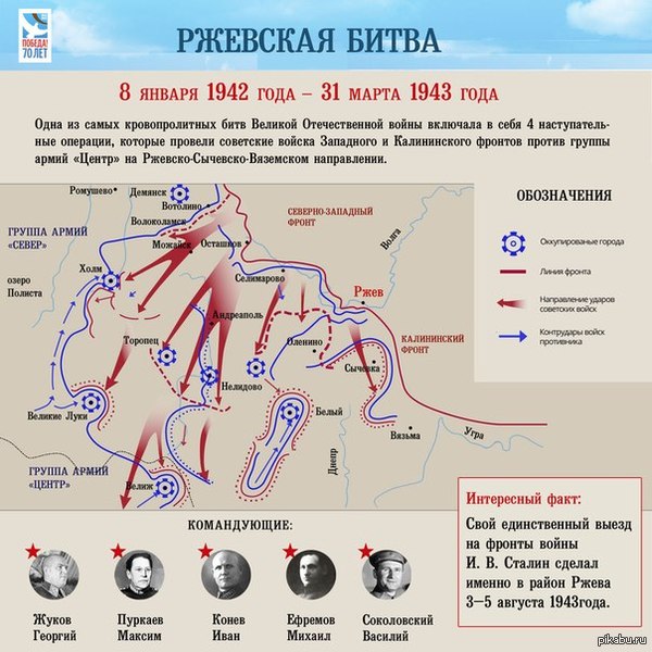   72              ,      .