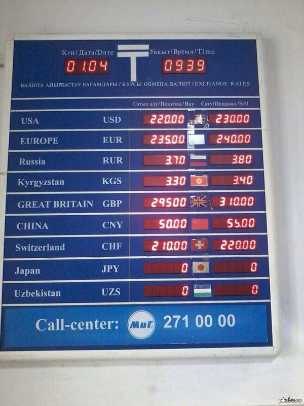 Самая жестокая первоапрельская шутка в Казахстане