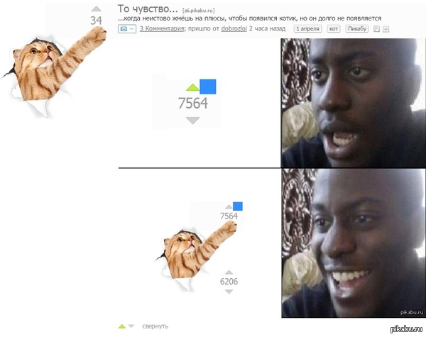 ������ �� ���������� �����)