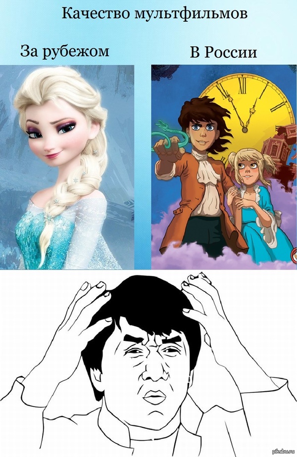 ����������� � ������ � �� �������
