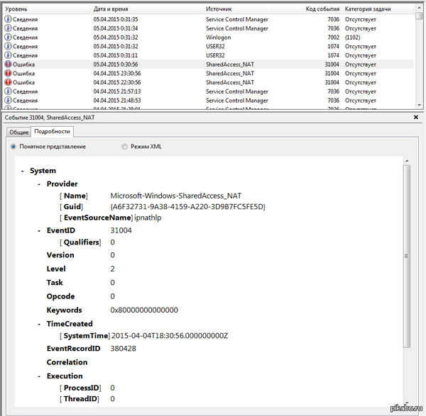 Лига сис.админов и  шаманов техники компьютерной, хелп ! =(