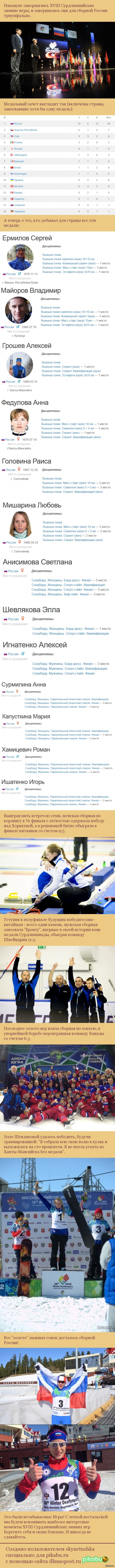 Завершились XVIII Сурдлимпийские зимние игры