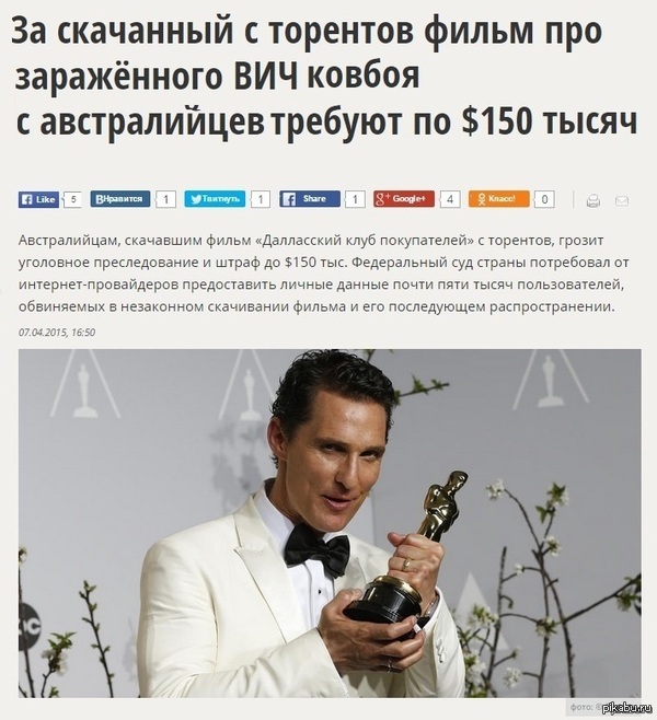 Скачать за 150$ тысяч