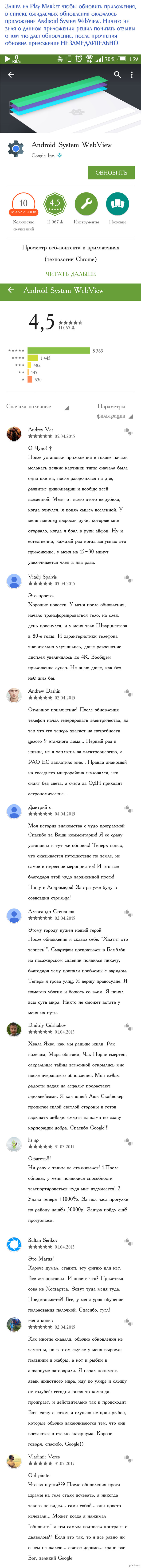 �������� ����������