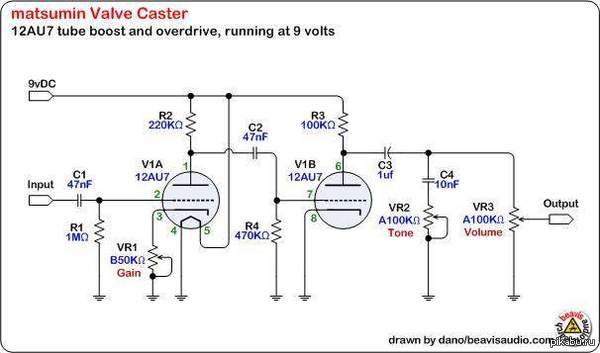  !       !        valvecaster.  ,       (,  layout)?