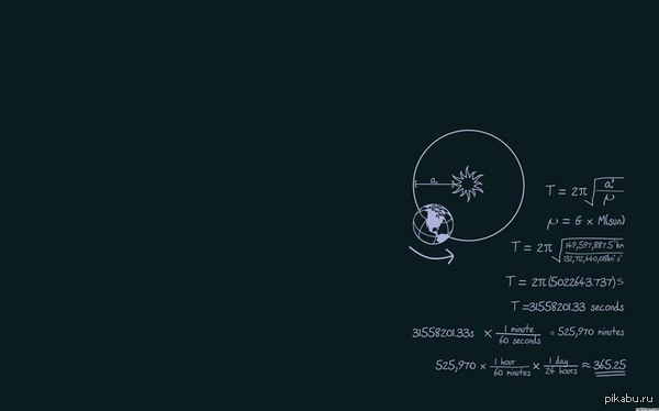 О високосных годах.