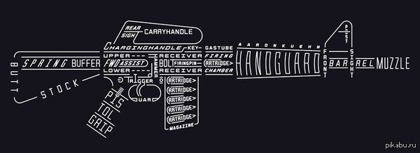 ������� m16 � ���������� ��������� ������.