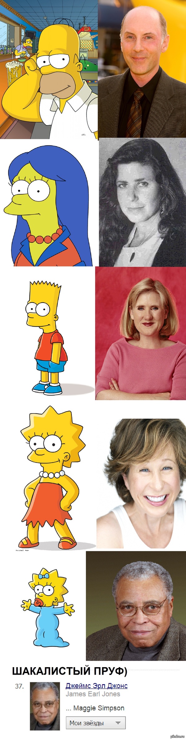 Актеры озвучивающие семью симпсонов