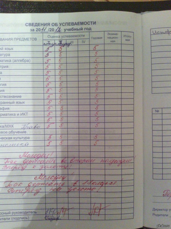 �����������, �������� ������������ �������,��� ��������, � ������� ����� ������� � ������.  �� ������.