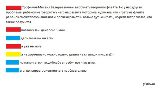 ������� ����� �����������