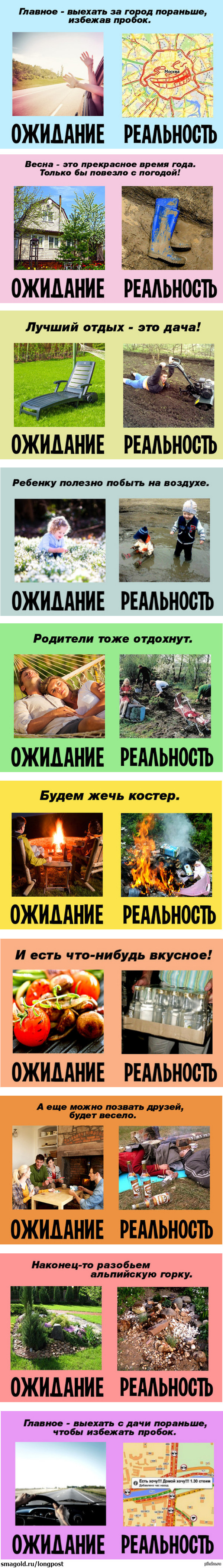 �������� � ���������� ������� ����������