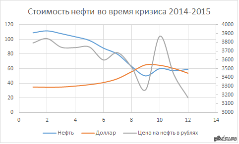         2014-2015 .            .        .  !