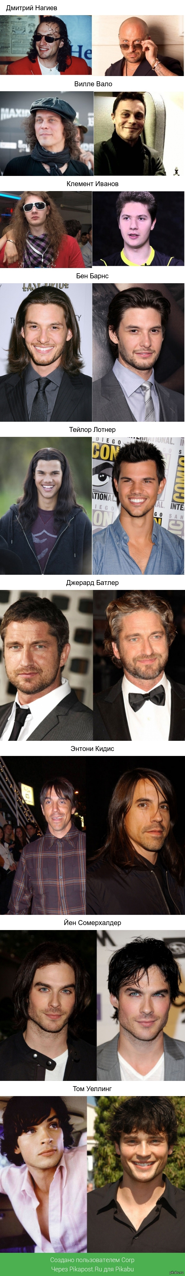 ���������� ������� � �������� �������� - ����� 3