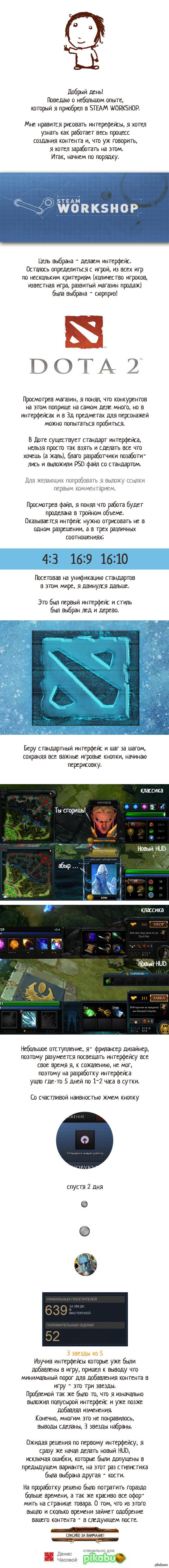 Steam workshop.  .  1