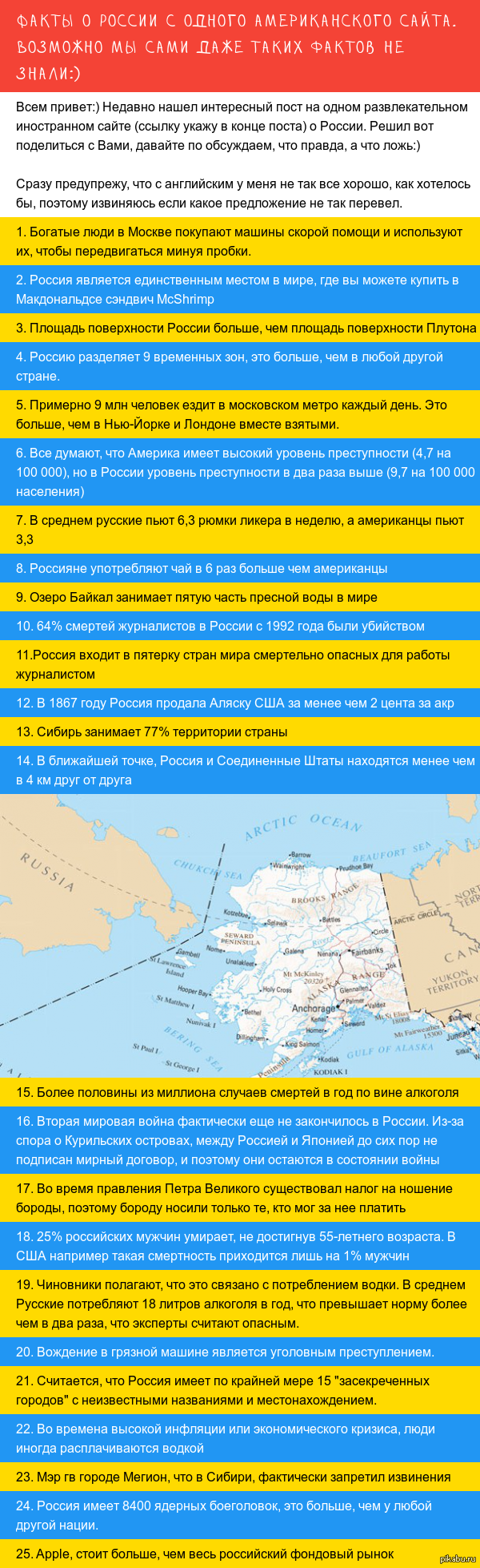 25 фактов о России от Американцев