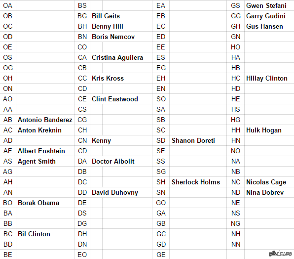 ������������� ������� ��� ����� �� 99 �� ������� �������� �'������