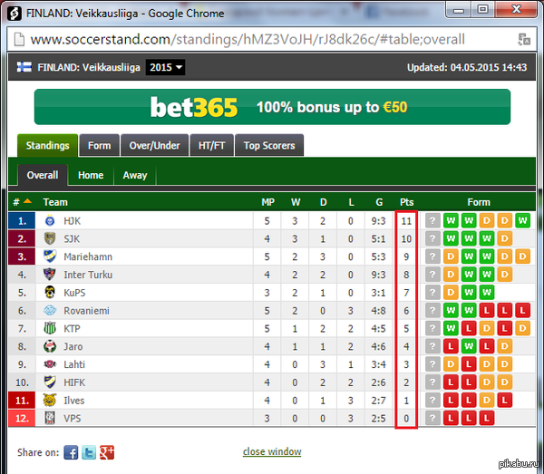 ��������� ���������. ������ ���� ���������������