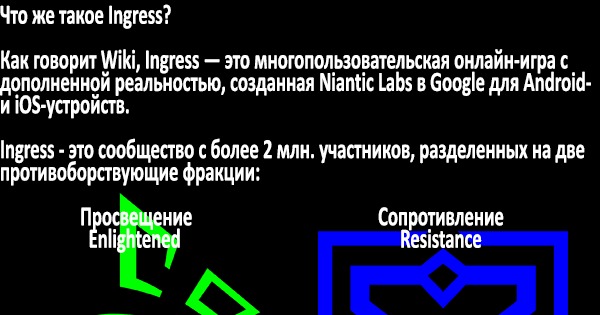 Что такое Ingress? | Пикабу