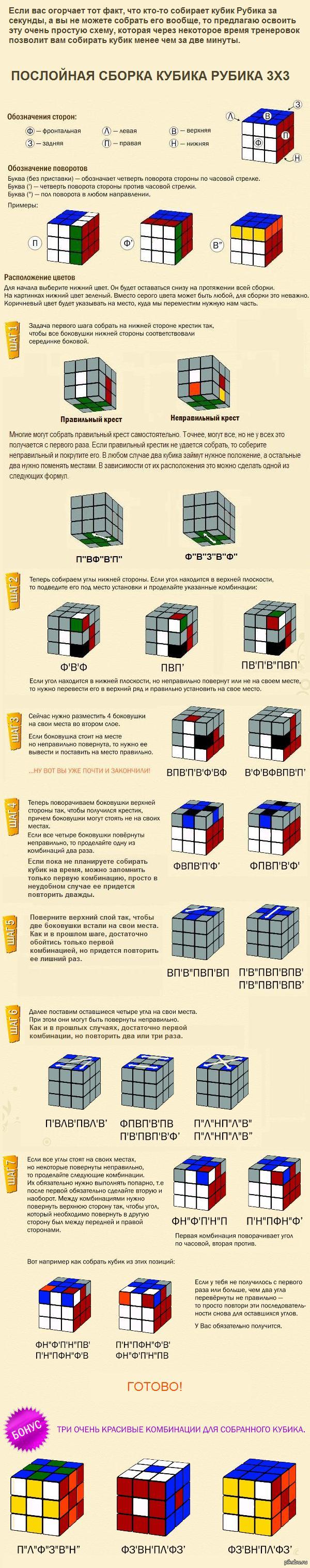 как собрать 2 стороны кубика рубика 3х3 схема сборки | Дзен
