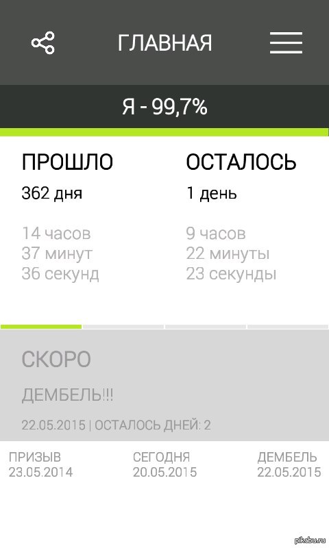 �� ����� �������...